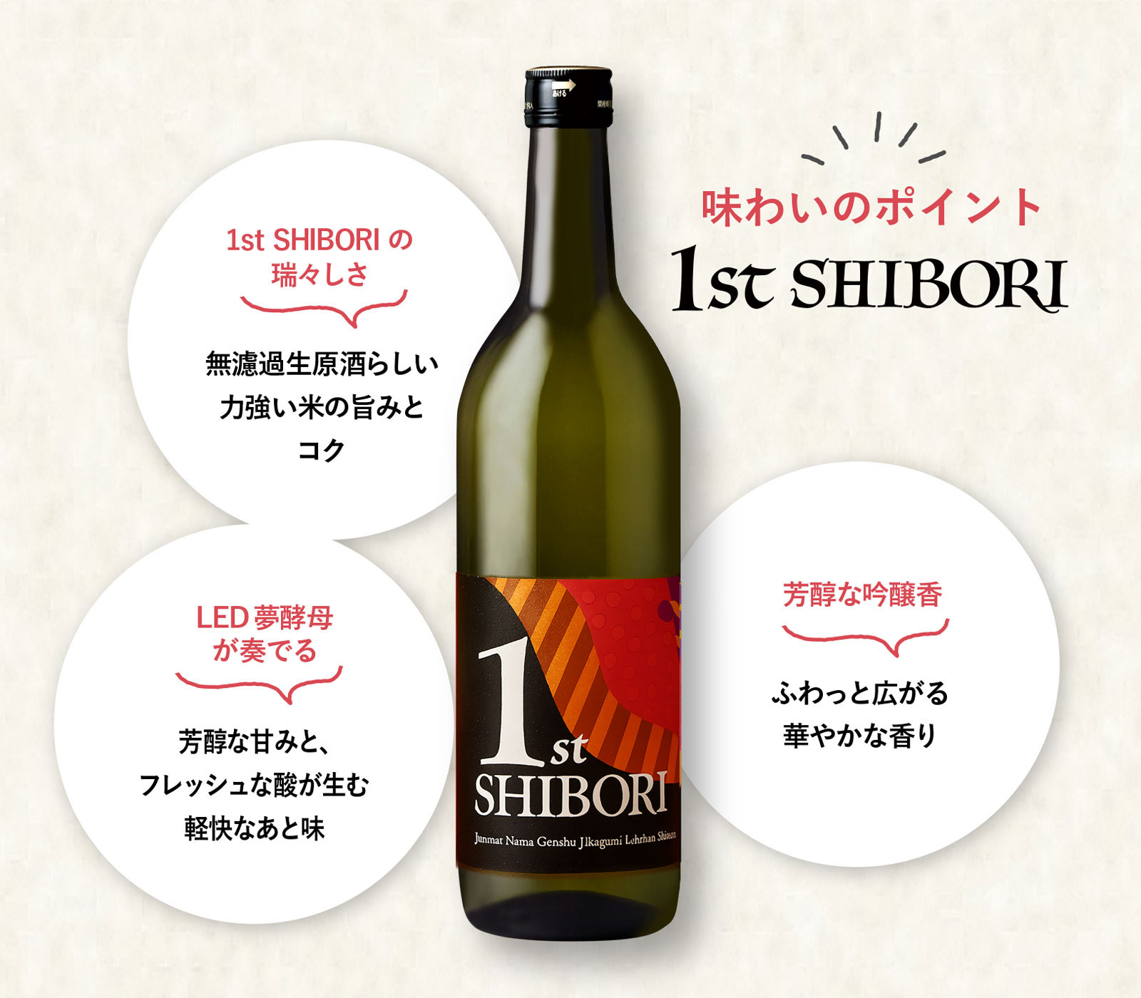 蔵開き一番汲み 無濾過生原酒 720ml【月巡り、酒巡り。】11月限定酒