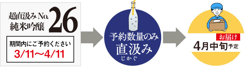 超直汲みタンクNo.26