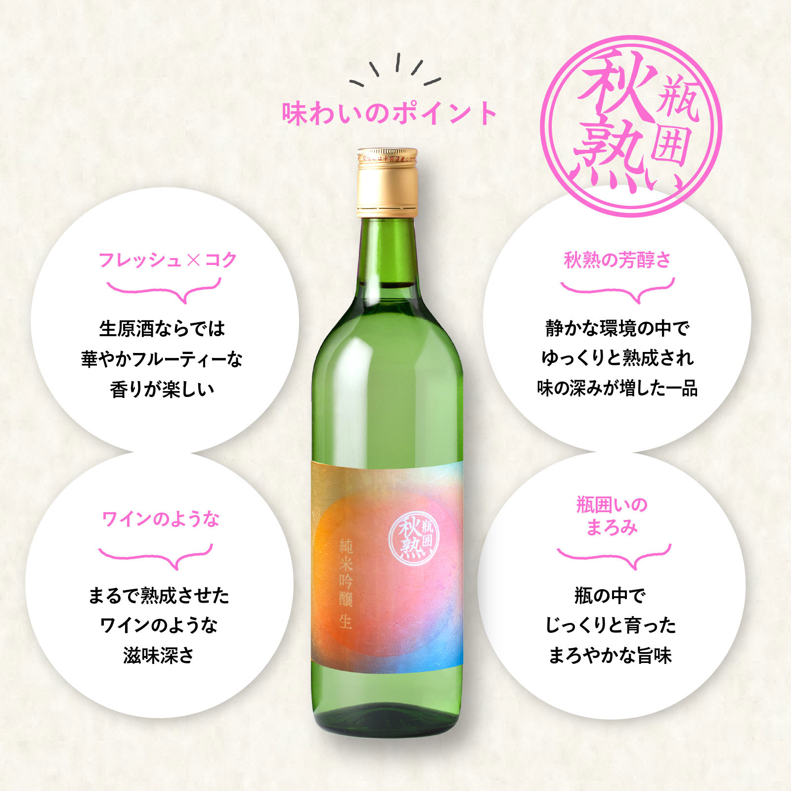 純米吟醸 無濾過生原酒 瓶囲い「秋熟」720ml