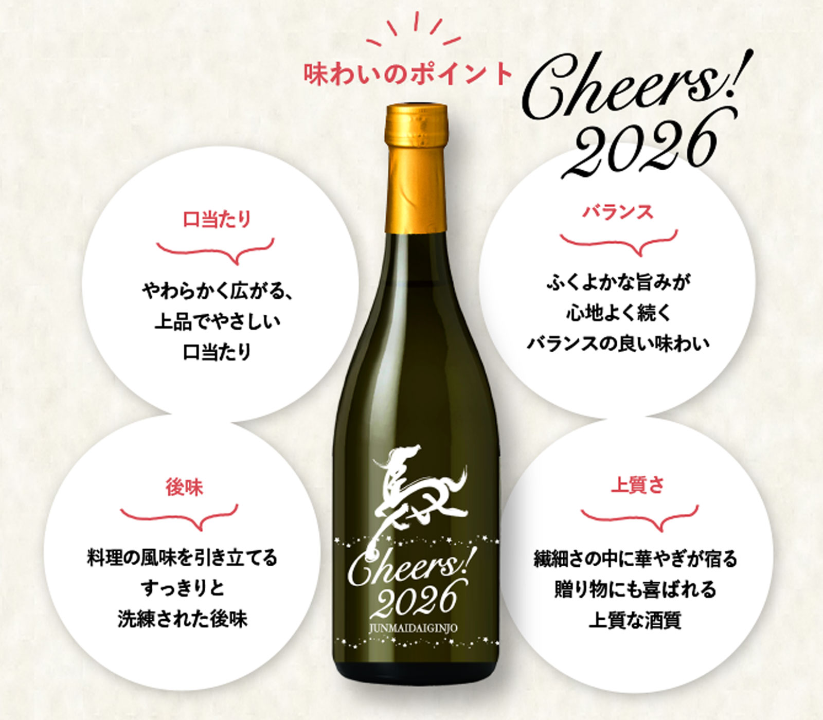 Cheers！2026 チアーズ 720ml【月巡り、酒巡り。】12月限定酒