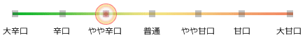 やや辛口
