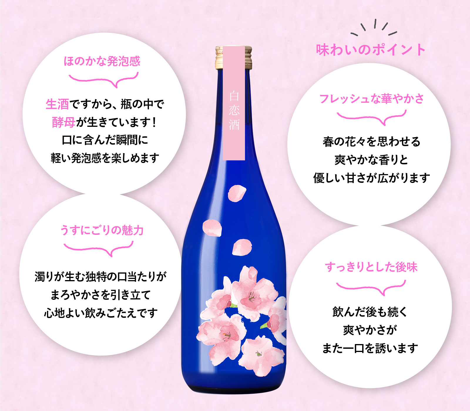 純米吟醸 うすにごり生 白恋酒(はっこいしゅ)【月巡り、酒巡り。】3月限定酒