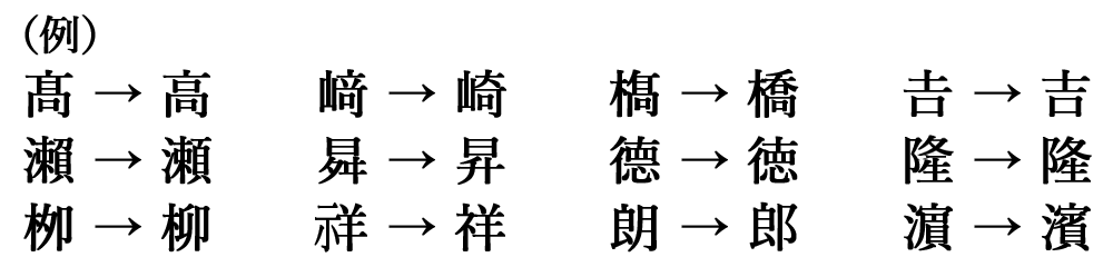 文字化け例