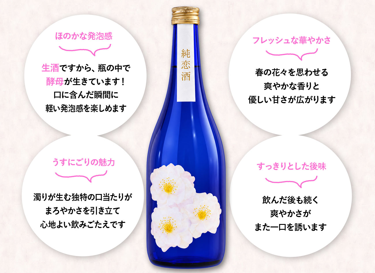純恋酒