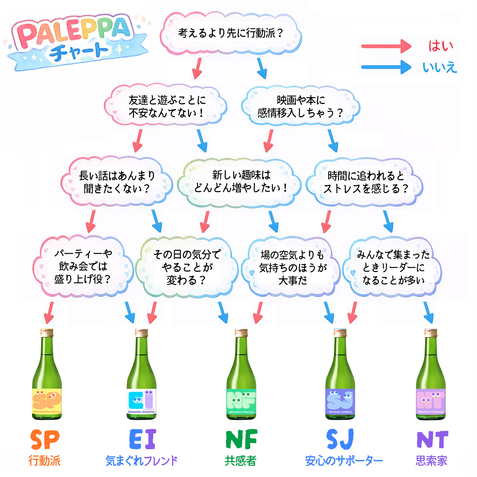 すだちのお酒 パレッパ【月巡り、酒巡り。】4月限定酒