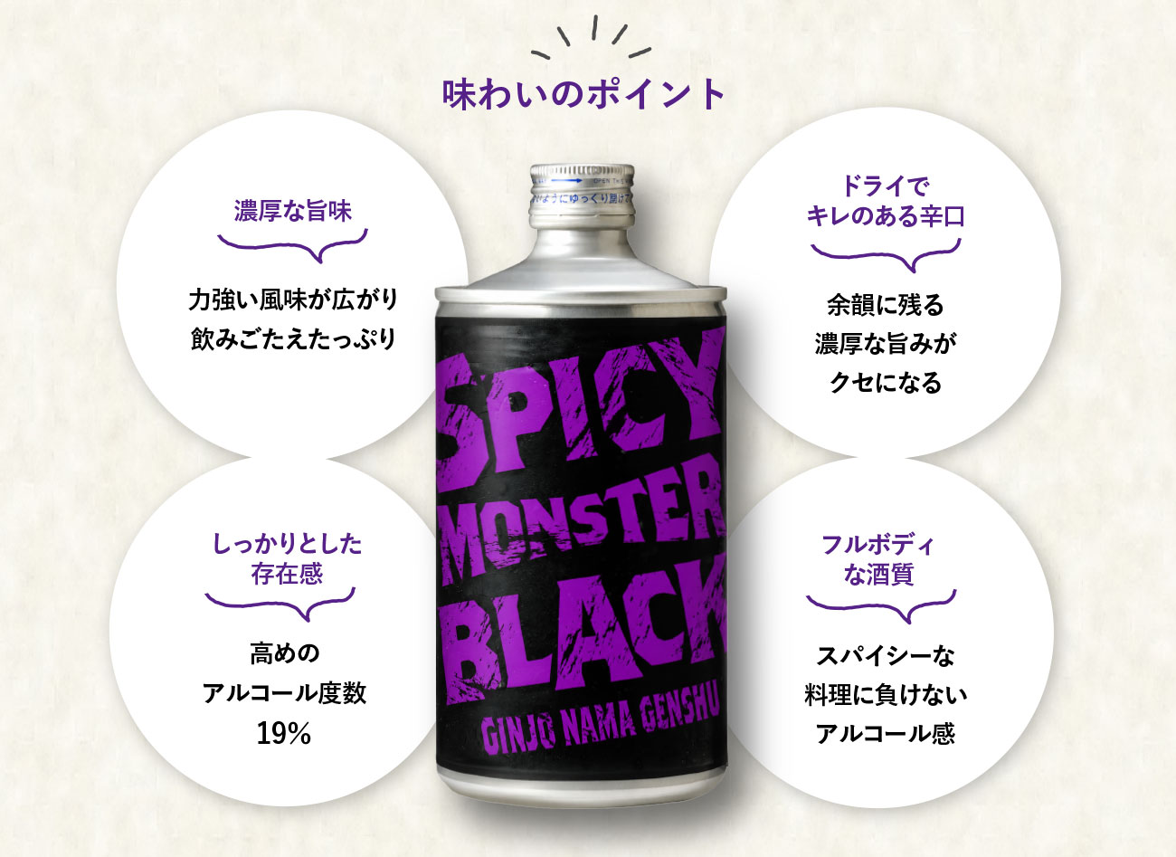 SPICY MONSTER BLACK 720ml【期間限定】
