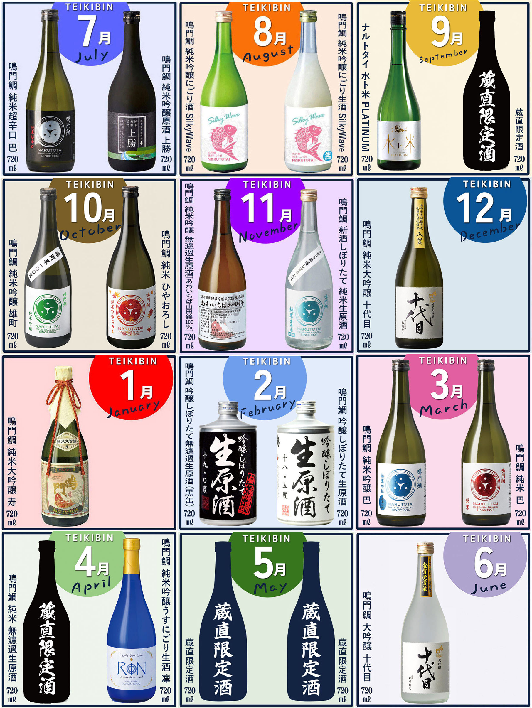 定期便