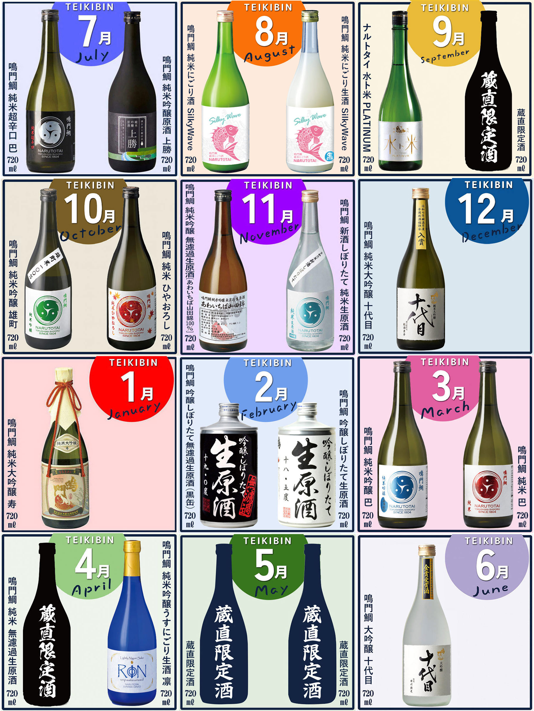 定期便