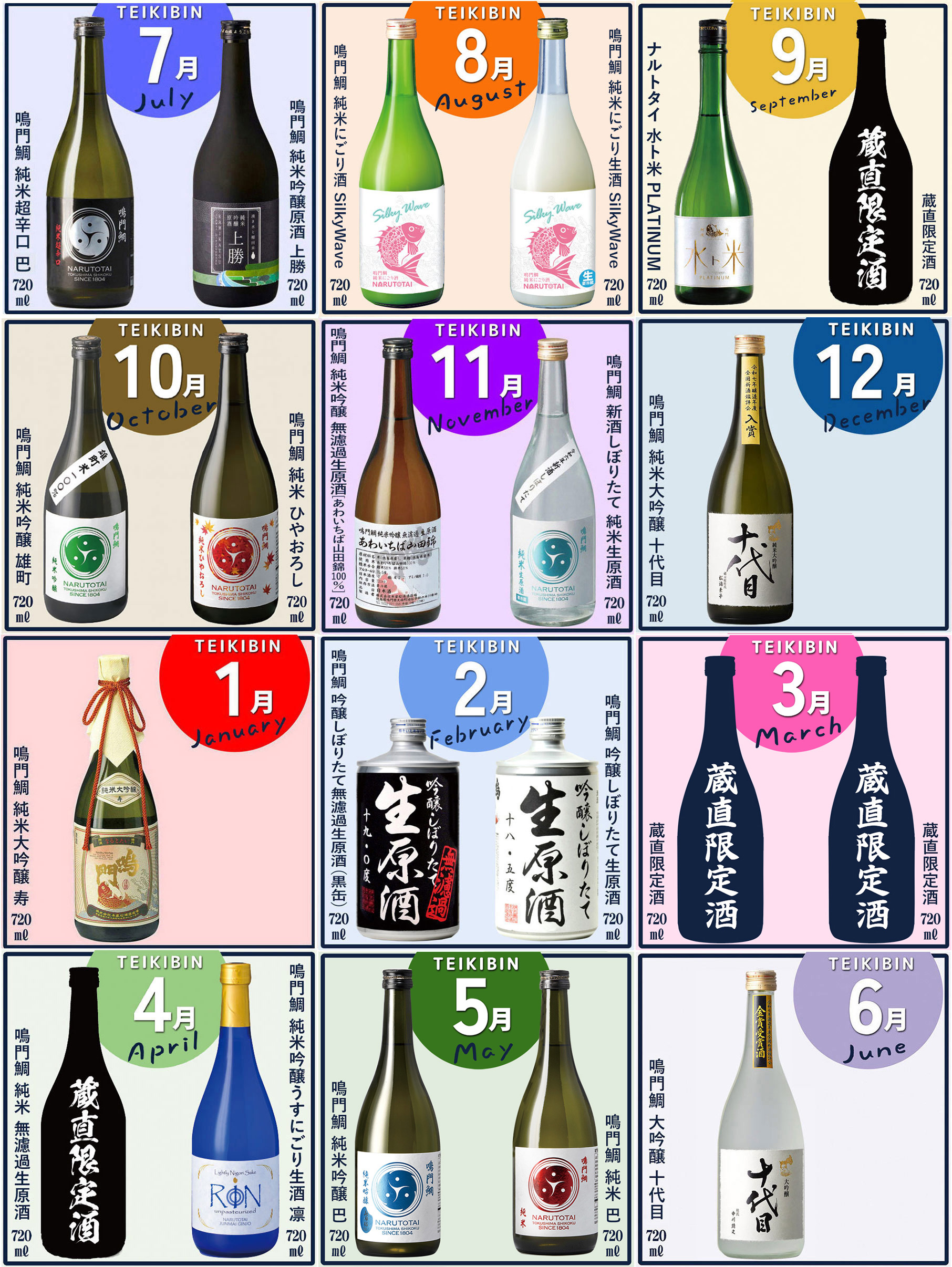定期便