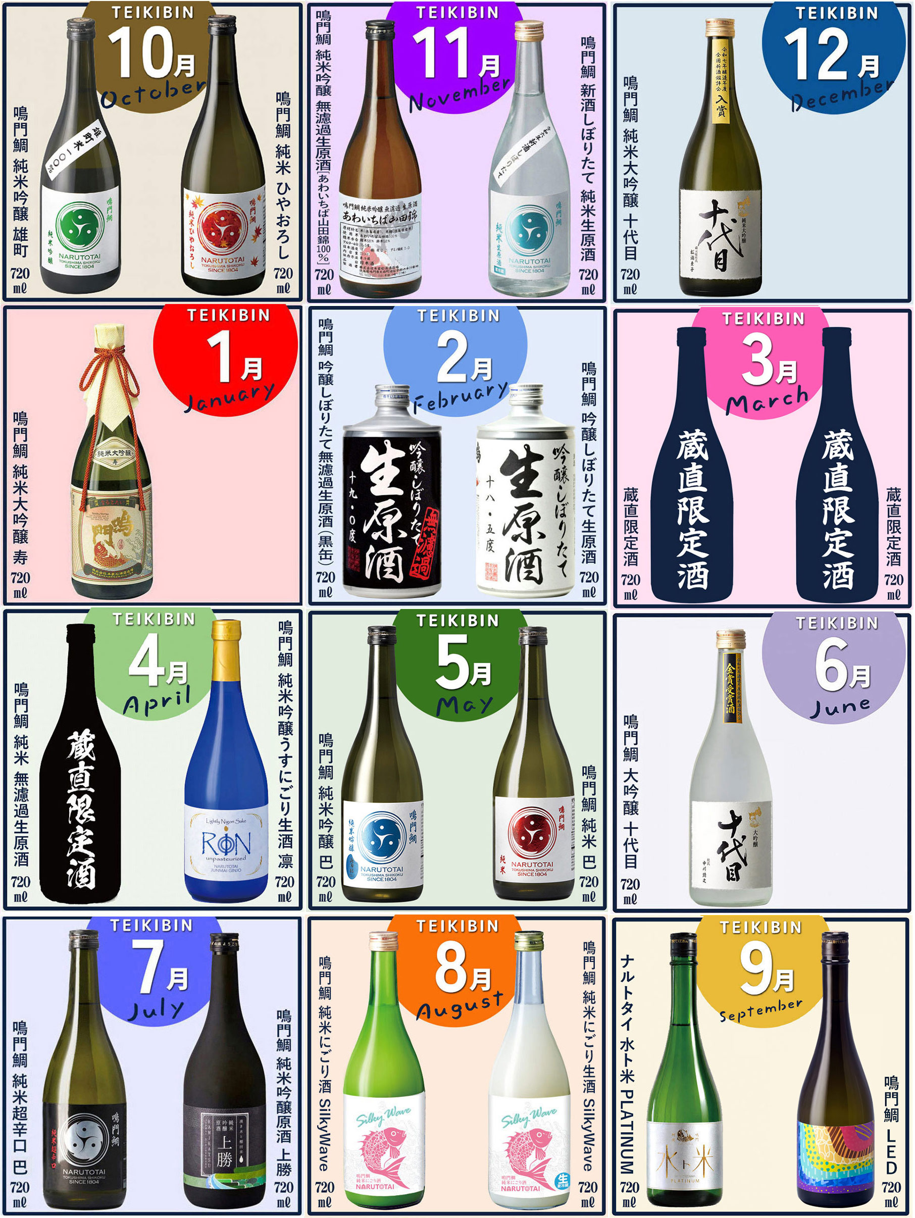 定期便