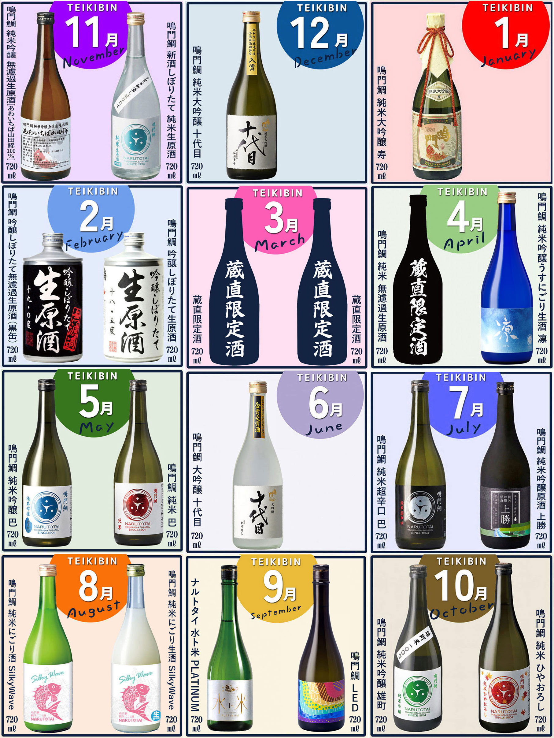 定期便