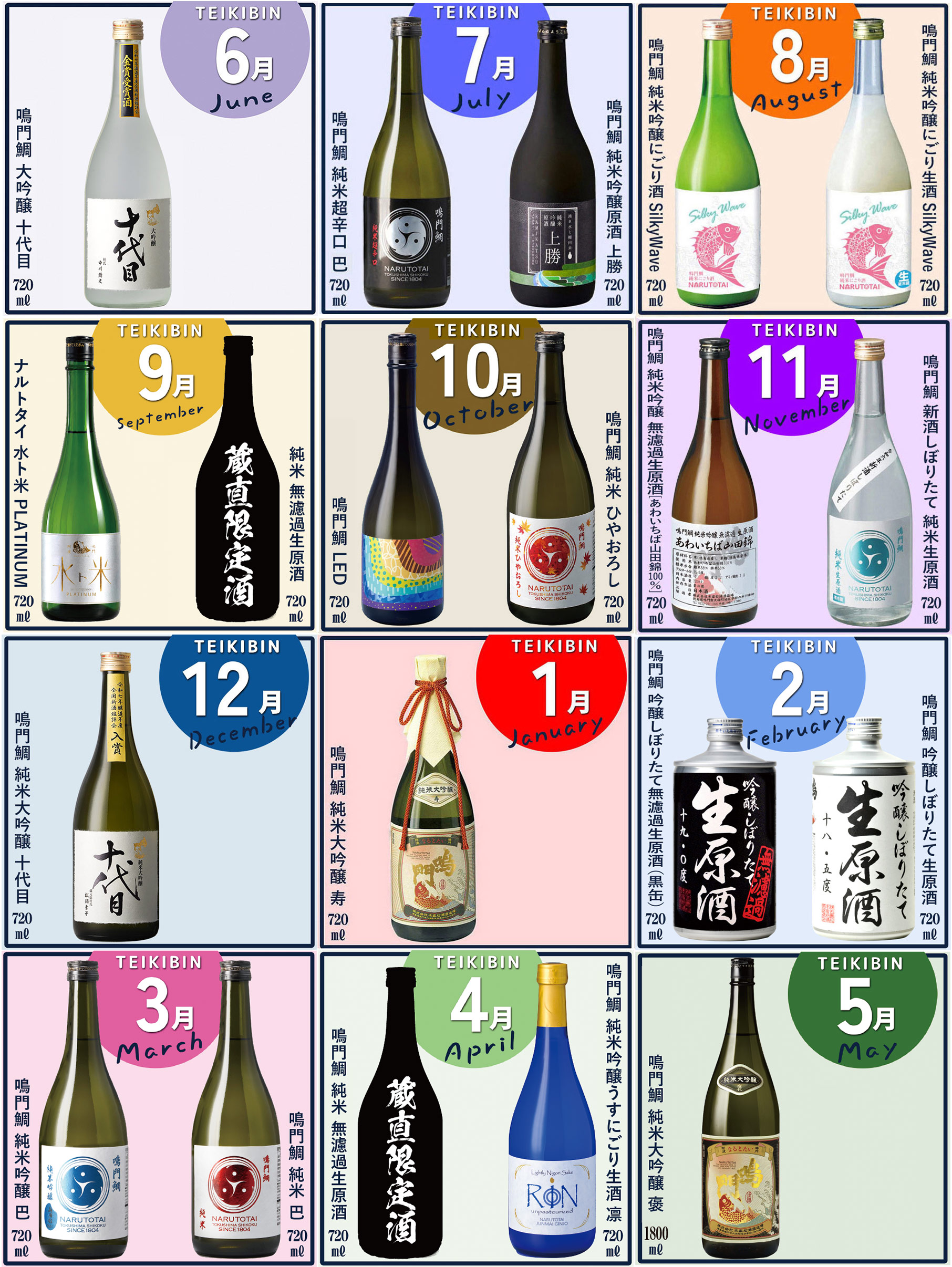 定期便