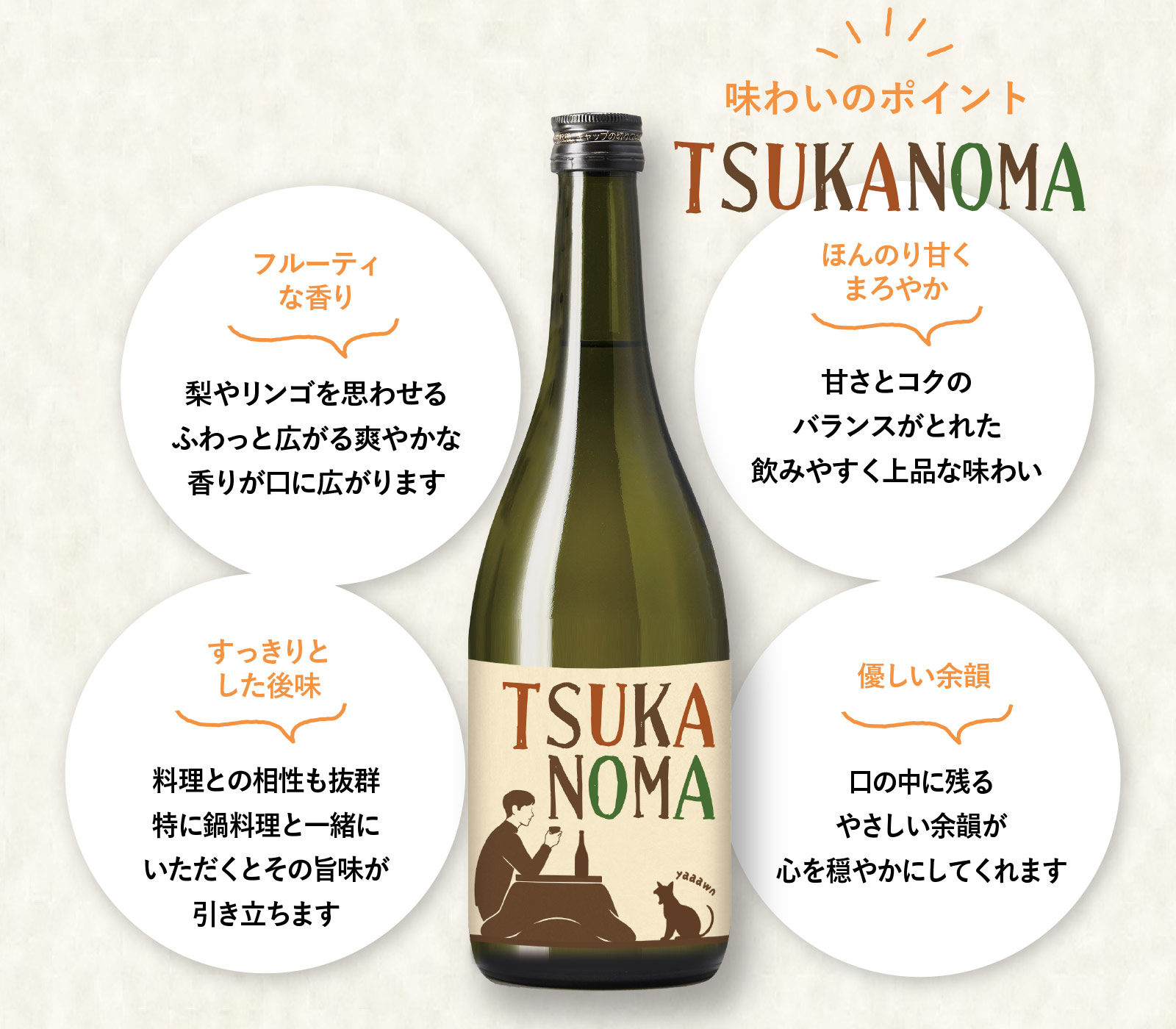 純米吟醸 つかのま - TSUKANOMA - 720ml